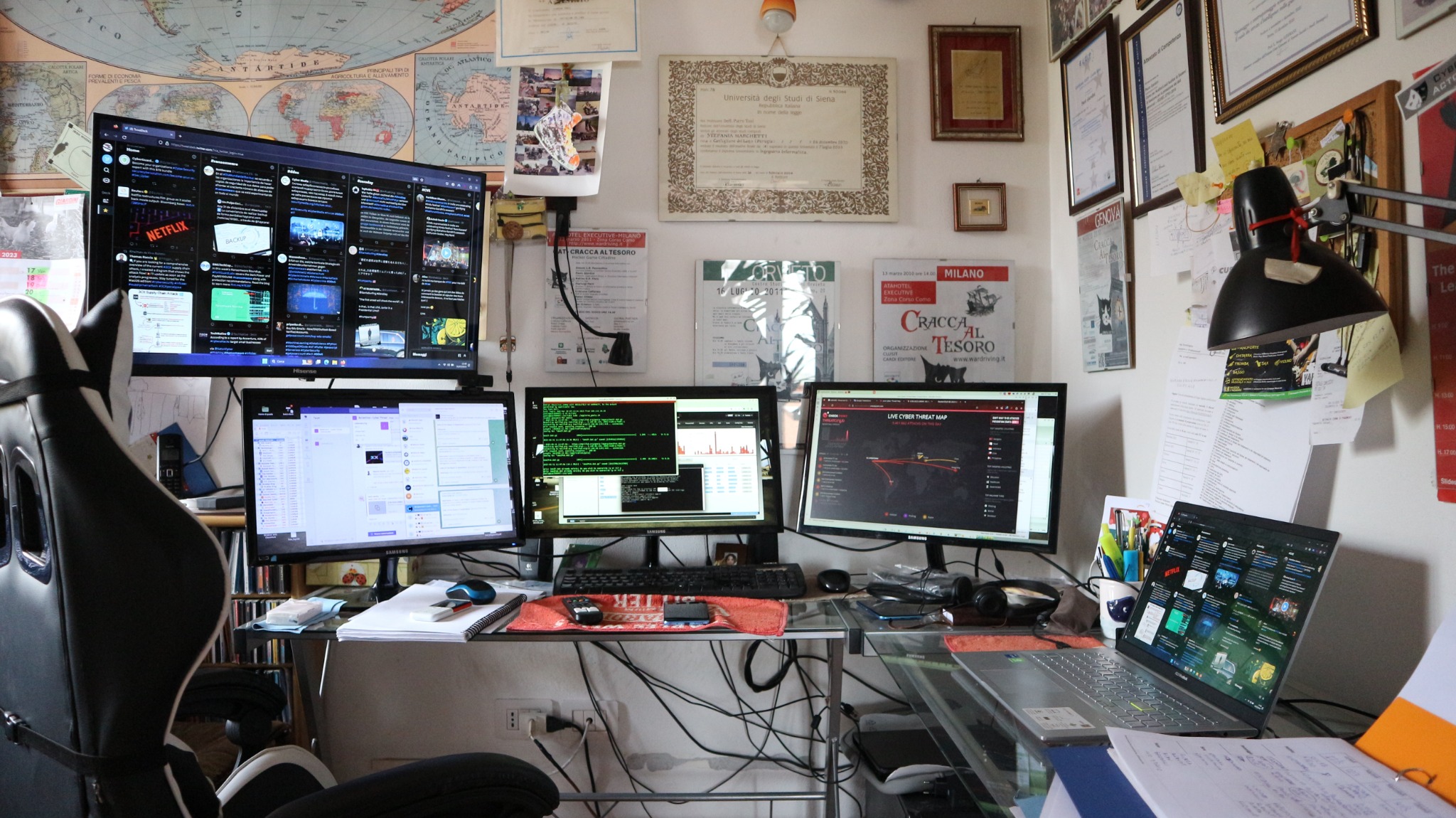 Workstation & threat monitoring