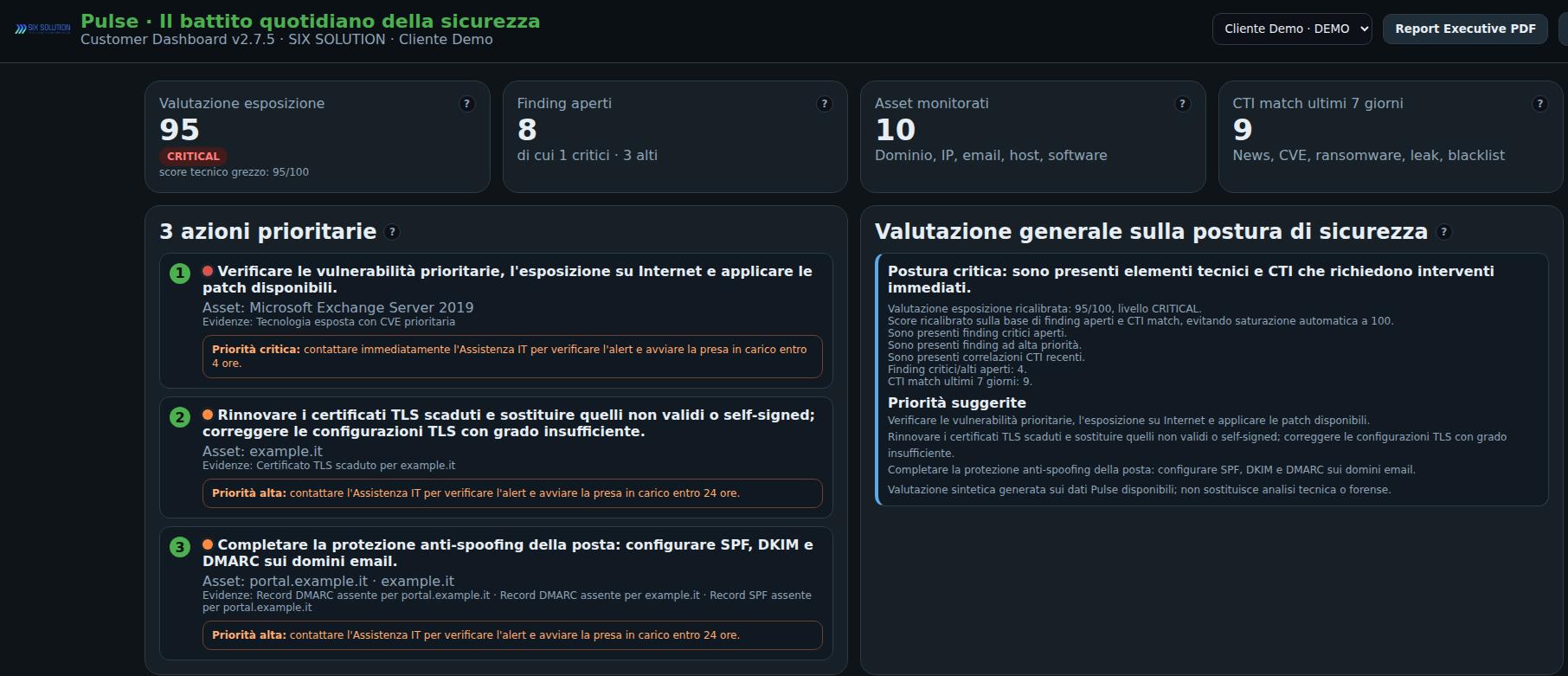 Dashboard Pulse